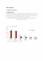 [사회복지]노인복지정책의 문제점 및 개선방안-9