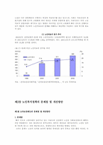 [사회복지]노인복지정책의 문제점 및 개선방안-11