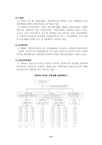 [사회복지] 한국 장애인고용정책의 문제점 및 개선방안-15