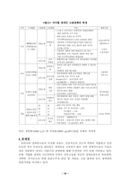 [사회복지] 한국 장애인고용정책의 문제점 및 개선방안-16