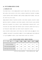 [사회복지]국민기초생활보장제도의 현황과 해결방안-16