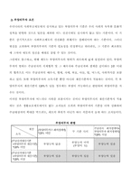 [사회복지]국민기초생활보장제도의 현황과 해결방안-17