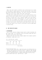 [경영학]한국 경제 위기의 원인과 그 극복을 위한 방향과 과제-2