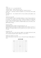[경영]현대경영학 의의및 과제-5