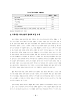 [졸업][정치학] 시장과 정부 그리고 한국의 미래-18