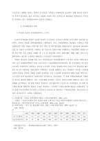 [졸업][정치학] 유신의 정치경제적 분석-6