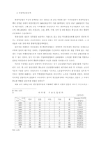 [졸업][정치학] 유신의 정치경제적 분석-8