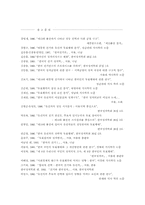 [졸업][정치학] 제15대 대통령선거에서 나타난 유권자의 직업별 투표행태 분석-18