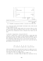 [교사리더십] 교사의 리더십 유형과 학급 풍토간의 상호관계-10