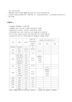 [교직] 제3차 교육과정개정-10