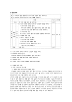 [부부교육프로그램] 신혼기 부부관계 향상 교육프로그램-14