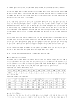 성매매와 법 레포트-4