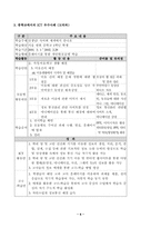 [교육공학] ICT를 활용한 우수사례-6