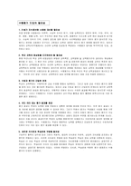 [교육과정 교육평가] 수행평가-2