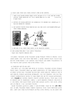 [교육방법 및 교육공학] ADDIE 모형분석-10