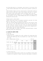 [교육방법및교육공학] 공교육의 현실과 문제점과 사교육의 실태와 문제점-3