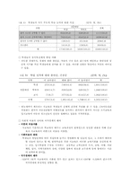 [교육방법및교육공학] 공교육의 현실과 문제점과 사교육의 실태와 문제점-5