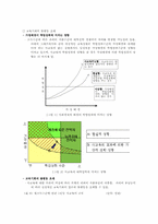 [교육방법및교육공학] 공교육의 현실과 문제점과 사교육의 실태와 문제점-6