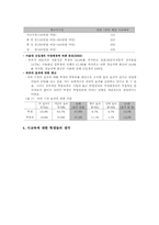 [교육방법및교육공학] 공교육의 현실과 문제점과 사교육의 실태와 문제점-7