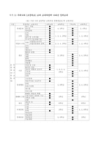[교육학] 경제교육-10