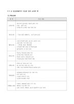 [교육학] 경제교육-11