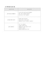 [교육학] 경제교육-13
