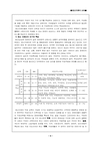 [정신지체아교육] 정신지체와 직업지도-6
