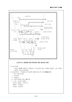 [정신지체아교육] 정신지체와 직업지도-11