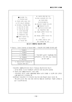 [정신지체아교육] 정신지체와 직업지도-12