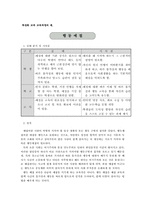 대안학교-청주화랑고등학교-4