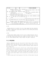 대안학교-청주화랑고등학교-13