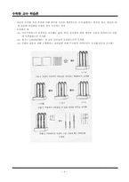 수학화교수학습론-4
