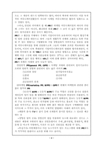 [광고론] 기업커뮤니케이션-4