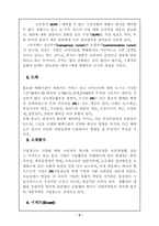 [광고론] 기업커뮤니케이션-5