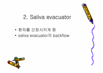 [치의학] 치면열구 전색제를 오래 유지하는 방법-15
