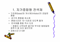 [치의학] 치면열구 전색제를 오래 유지하는 방법-20