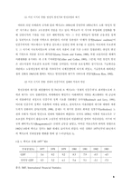 [졸업][정치학] 멕시코와 아르헨티나의 경제개혁 비교-8