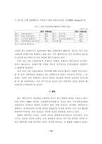 [졸업][정치학] 정보와 정치-15