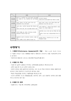 [공업교육론] 교과교육의 평가-10