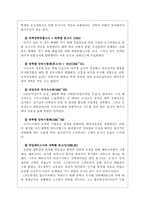 [교육문제] 대학입시제도- 2008 대학입시제도 개선안-2