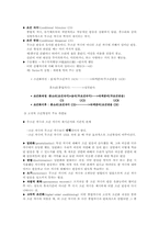[교육방법] 행동주의-2