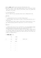 [교육방법] 행동주의-4