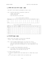 [교육학] 우리나라교육과정의 변천사-1