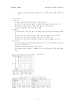 [교육학] 우리나라교육과정의 변천사-4