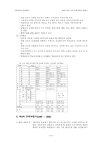 [교육학] 우리나라교육과정의 변천사-7