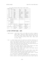 [교육학] 우리나라교육과정의 변천사-9