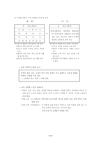 [교육학] 우리나라교육과정의 변천사-17