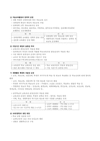 [정신지체아교육] 정신지체아교육과정-5