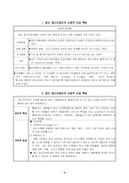 [정신지체아교육] 정신지체아의 신체, 운동발달과 사회, 심리적 특성-3