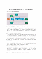 교육방법 및 교육공학 레포트-9